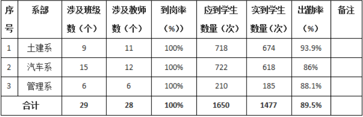 1593482338579088267.png QQ截图20200630095339.png