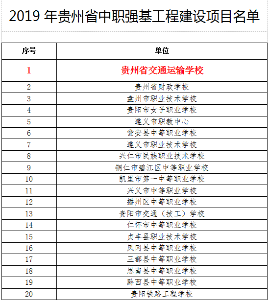 1593581680077060701.png QQ截图20200701133248.png