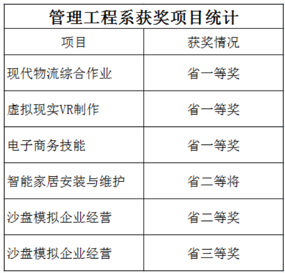 QQ截图20200702093852.png