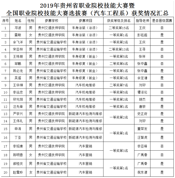 QQ截图20200702094136.png