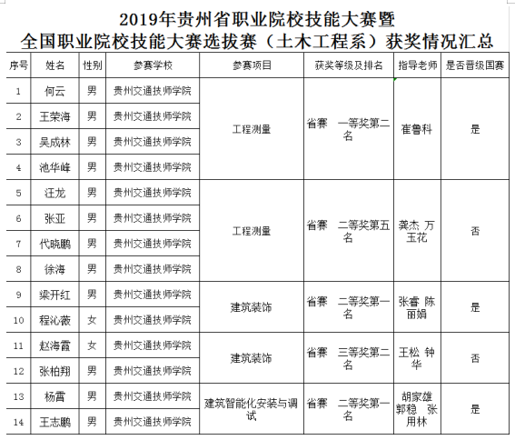 QQ截图20200702094128.png