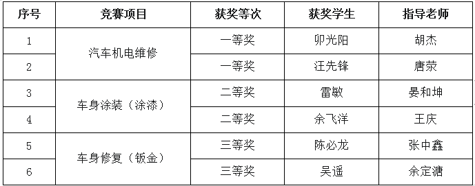 1593751111312080007.png QQ截图20200703123532.png