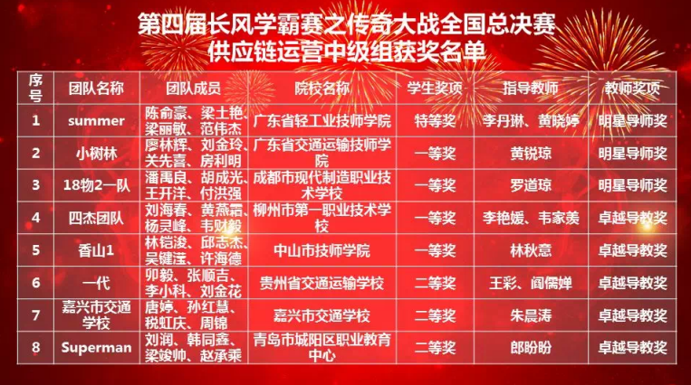 1593998434499088891.png QQ截图20200706091828.png