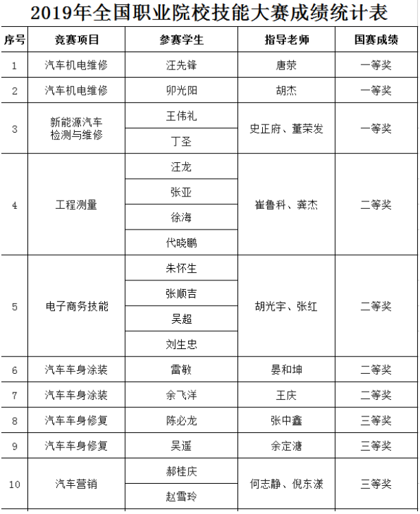1594001537624076058.png QQ截图20200706101015.png