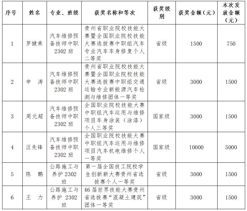 1609221070003063955.jpg QQ截图20201229135203.jpg