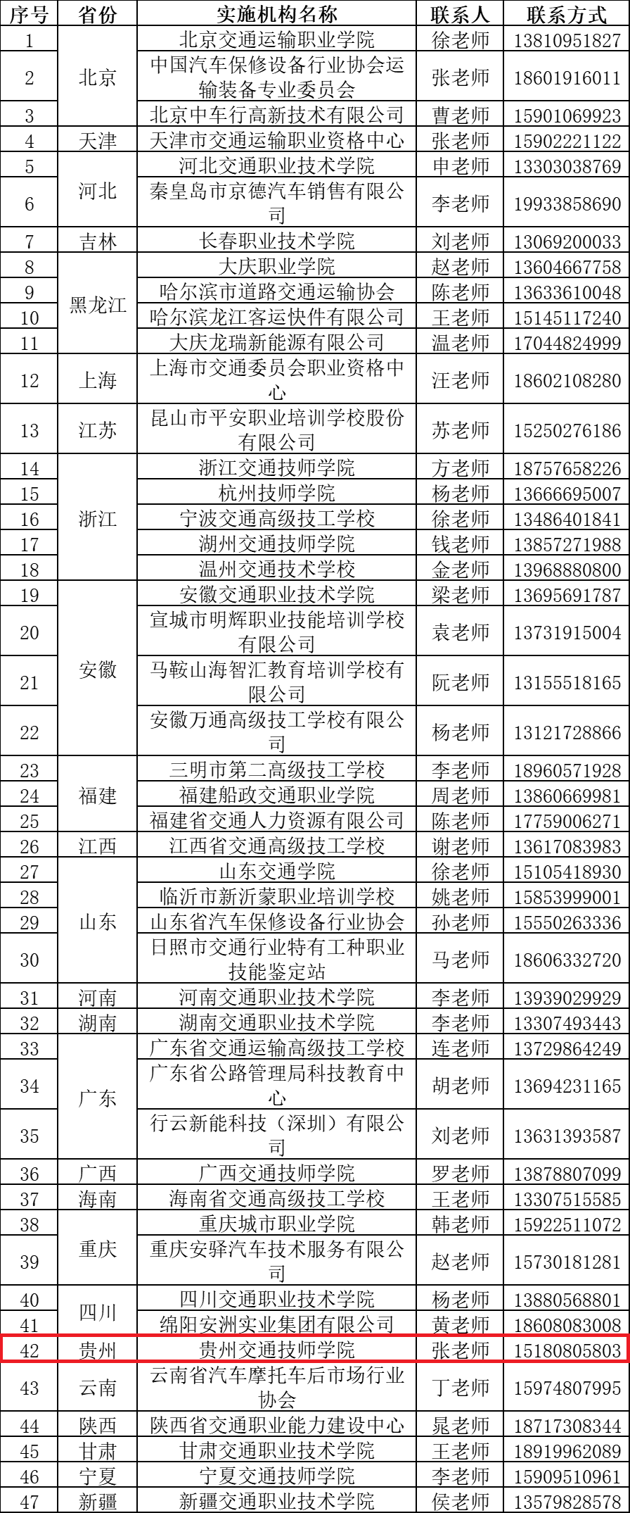 名单.png