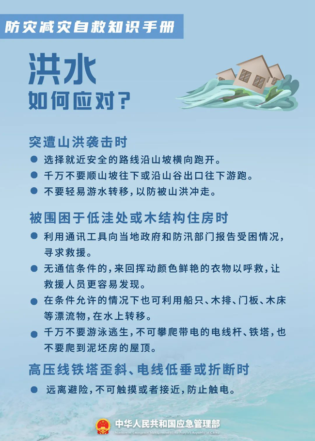 2洪水.png