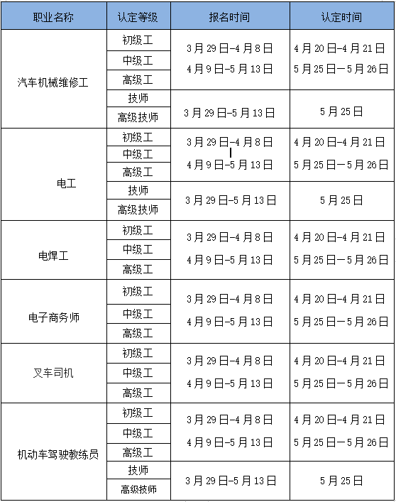 安排表.png